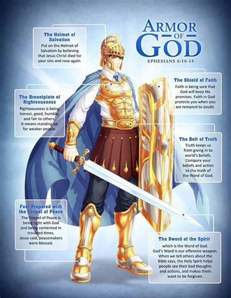 The Armor of God- Great visual of Ephesians 6:10-17 | Armor of god, Word of god, Bible scriptures