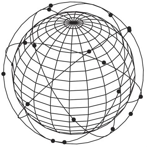 2. An example of a satellite constellation. Image from [1, p. 131 ...