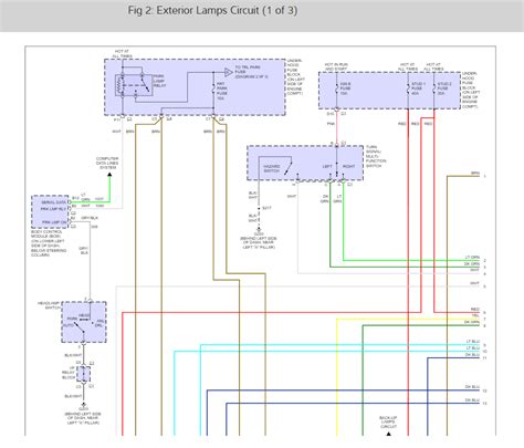 Chevy Turn Signal Wiring Schematic