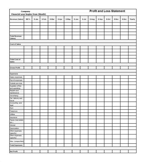 P&l Spreadsheet Template Spreadsheet Templates for Busines Pl Template ...