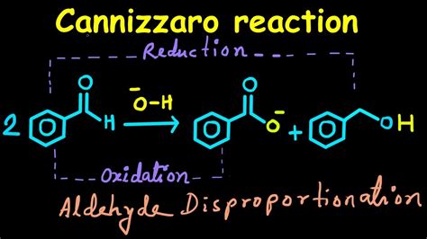 Cannizzaro Reaction Mechanism | Inter- and intramolecular Cannizzaro ...