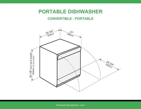 10 Dishwasher Dimensions (Buying Guide)