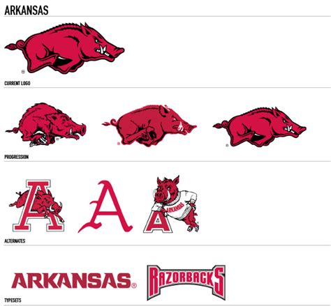 Sec College Team Logos