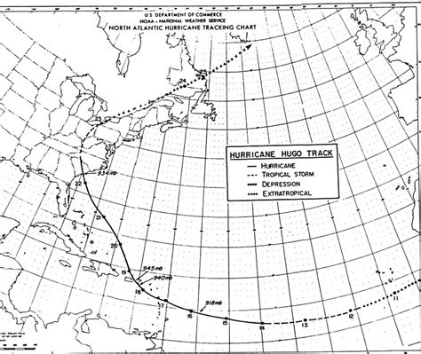 Hurricane Hugo 1989