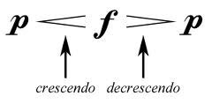 Dynamic Signs Turn Ordinary Music Into Something Extraordinary