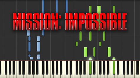 Mission Impossible - Theme Song (Piano Tutorial) - YouTube