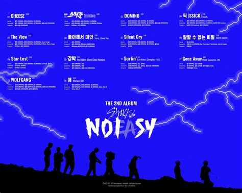 noeasy tracklist - TITLE TRACK: THUNDEROUS