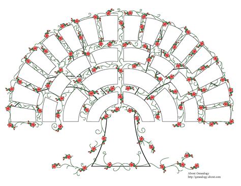 Free Printable Genealogy Fan Chart Template