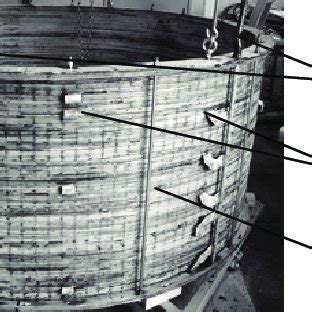 The overall view of the superconducting magnet | Download Scientific Diagram