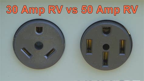 Rv 30 Amp Plug Wiring