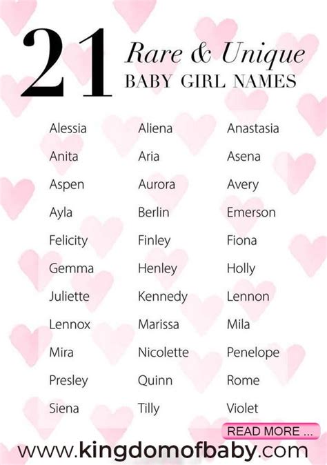 Least Popular Baby Names 2021 - Nina Mickens Hochzeitstorte