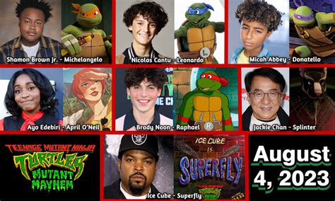 Teenage Mutant Ninja Turtles Mutant Mayhem Cast by TomBoy44 on DeviantArt