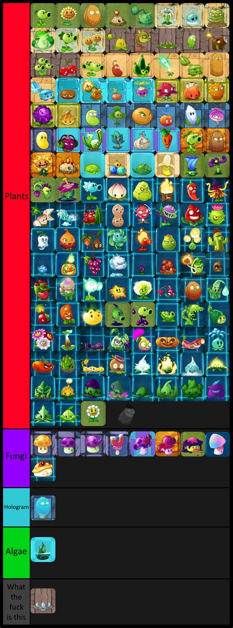 Plants Vs. Zombies 2: Plant Tier List : r/PlantsVSZombies