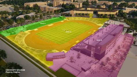 Board of Trustees approves first phases for Cessna Stadium renovation ...