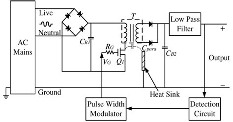 Schematic circuit of a flyback converter. | Download Scientific Diagram