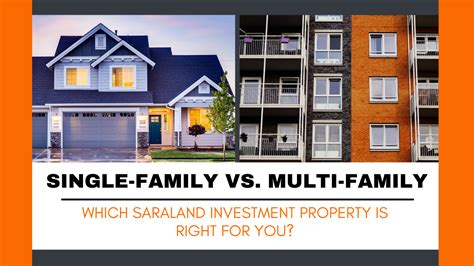 Single-Family vs Multi-Family: Which Investment Property is Right for You?