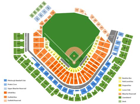 Elegant Pnc Park Seating Chart with seat numbers - Seating Chart