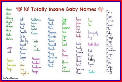 101 Totally Insane And Strange Baby Names | Strange baby names, Baby ...