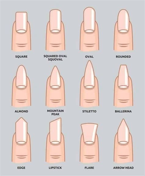 most trending nails shapes 💘💅🏽 | Ballerina nails shape, Nail shapes, Stylish nails