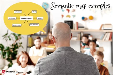 Semantic Map Examples & Editable Templates