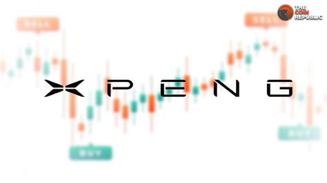 Xpeng Stock Price Prediction: Can XPEV Rise Again to $20 Or Fall? - The Coin Republic