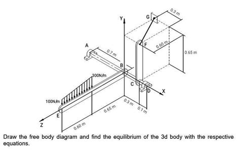 Solved Draw the free body diagram and find the equilibrium | Chegg.com