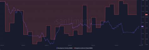 Hedera prepares to tap into the next major NFT wave, here's how - AMBCrypto