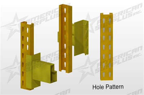 Pallet Rack Identification Guide