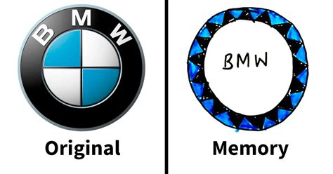 Company Asks 100 People To Draw 10 Car Logos From Memory, Receives Hilarious Results | DeMilked