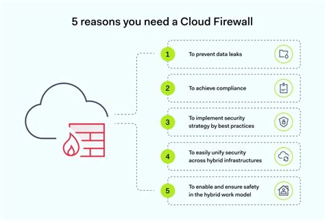 5 Key Benefits of Using a Cloud Firewall | NordLayer