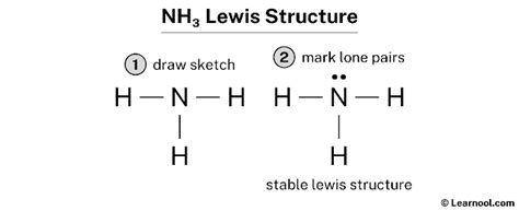 NH3 Lewis structure - Learnool