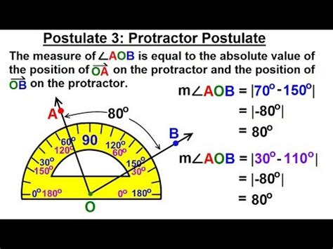 Geometry - Ch. 2: Reasoning and Proofs (24 of 46) Postulate 3 ...