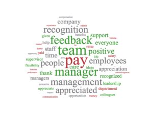 Words Of Praise For Employees - Quotes Words Of Wisdom Popular