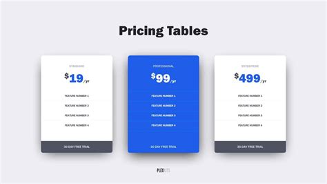 Free PowerPoint Pricing Table Slide Templates (New For 2020)
