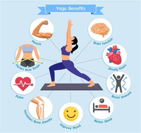 Read About The Health Benefits of Yoga. – Fitso | Re-Defining Sports ...