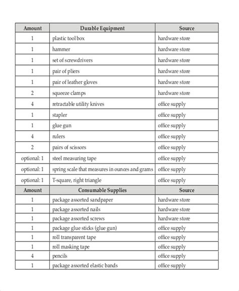 FREE 8+ Sample Material Lists in MS Word, PDF