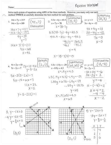 Equations Of Lines Worksheet