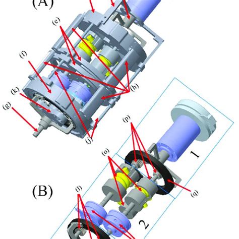 CAD design of the actuator: (A) The complete Design. (B) The dynamic... | Download Scientific ...