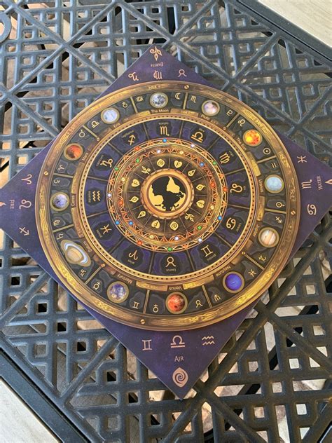 Zodiac War the Astrology Themed Board Game - Etsy