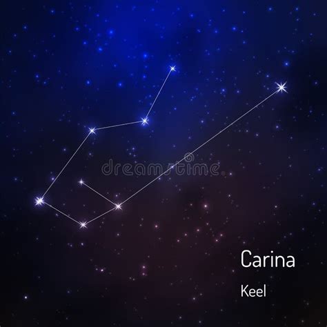 Carina Constellation, Vector Illustration With The Names Of Basic Stars Stock Illustration ...