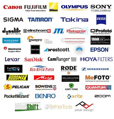 Camera Brand Logos