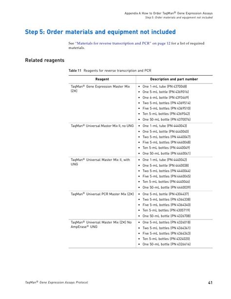 TaqMan® Gene Expression Assays Protocol