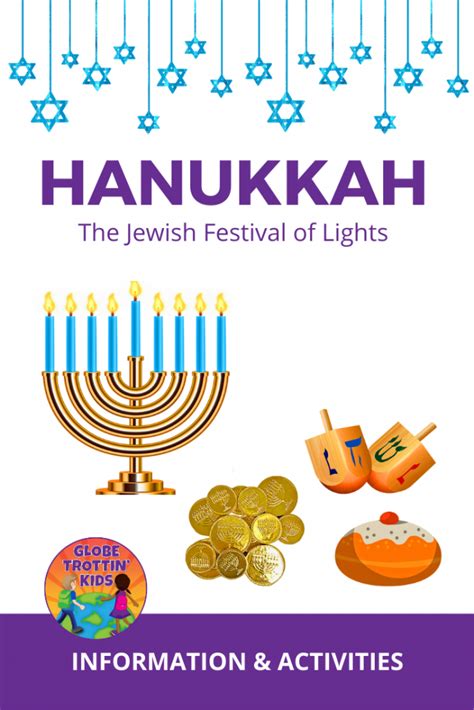 Hanukkah: The Jewish Festival of Lights