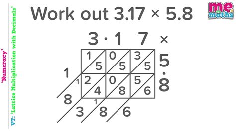 Multiplication Worksheets Lattice Method – PrintableMultiplication.com