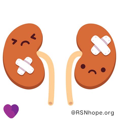 Share Your Spare - Renal Support Network