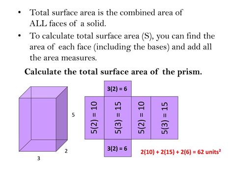 Find the surface area of a rectangular prism - milfas