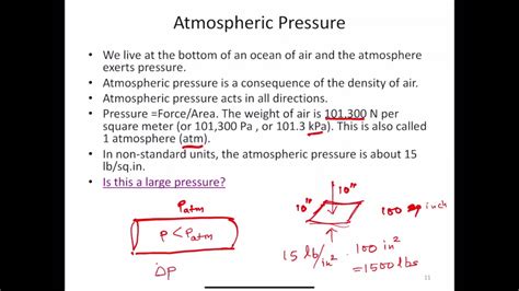 Atmospheric pressure - YouTube