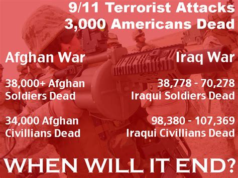 War on Terror Casualties by BullMoose1912 on DeviantArt