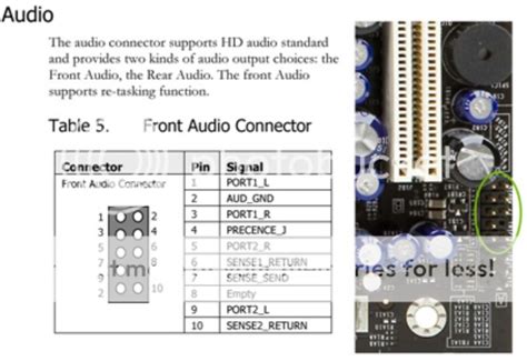 Do I use the AC'97, HD or Azalia Audio case plug? | [H]ard|Forum