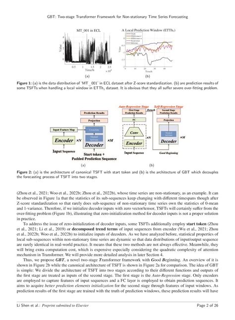 GBT: Two-stage transformer framework for non-stationary time series forecasting | DeepAI